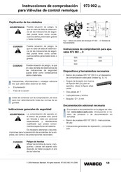 WABCO 973 002 505 0 Instrucciones De Uso