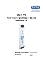 bioSan UVR-Mi Manual De Funcionamiento