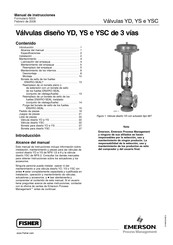 Emerson Fisher YSC Serie Manual De Instrucciones