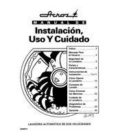 Acros 7MAX4222 Manual De Instalación, Uso Y Cuidado