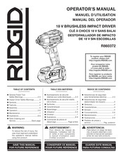 RIDGID R860372 Manual Del Operador