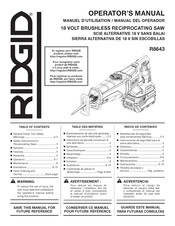 RIDGID R8643 Manual Del Operador