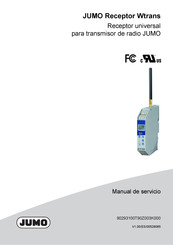 JUMO Wtrans T02.G2 Manual De Servicio