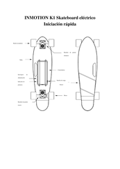 InMotion K1 Guía De Iniciación Rápida