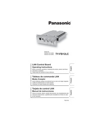 Panasonic TY-FB12LC Manual De Instrucciones