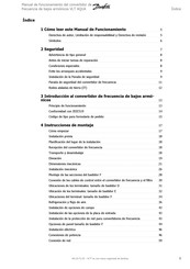 Danfoss VLT AQUA FC 200 Manual De Funcionamiento