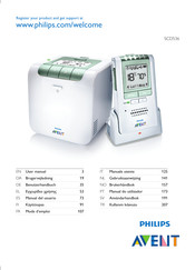 Philips AVENT SCD536 Manual Del Usuario