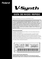 Roland V-Synth Manual Del Propietário