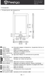 Prestigio PER3152 Manual De Usuario