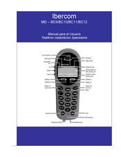 SpectraLink Ibercom MD BC11 Manual Para El Usuario