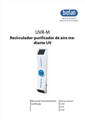 bioSan UVR-M Manual De Funcionamiento