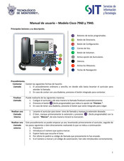 Cisco 7960 Manual De Usuario