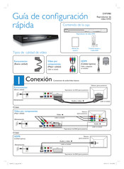 Philips DVP3980 Guía De Configuración Rápida