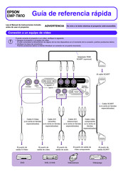 Epson EMP-TW10 Guía De Referencia Rápida