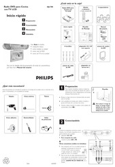 Philips AJL700 Manual Del Usuario