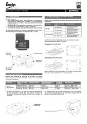 EnerSys Wi-iQ3 Manual De Usuario