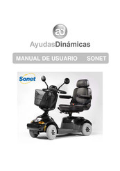 Ayudas Dinamicas SONET Manual De Usuario