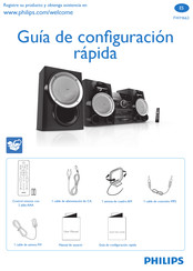Philips FWM663 Guía De Configuración Rápida