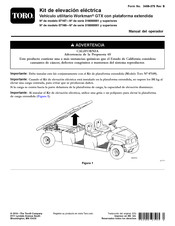 Toro 07168 Manual Del Operador