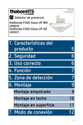 ThebenHTS thePrema P360 Slave E UP WH Manual De Instrucciones