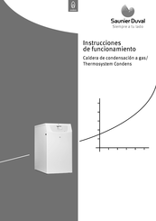 Saunier Duval Thermosystem Condens Instrucciones De Funcionamiento