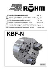 Rohm RKZ-M Instrucciones De Servicio