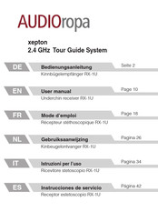 Audiopole RX-1U Instrucciones De Servicio