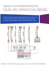 Epson PowerLite 5510 Guía De Referencia Rápida