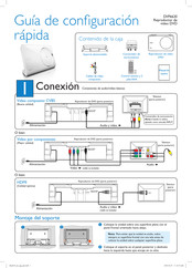 Philips DVP6620/12 Guía De Configuración Rápida