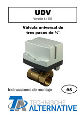 Technische Alternative UDV Serie Instrucciones De Montaje