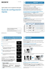 Sony Bravia KDL-47R507A Guía De Configuración Rápida