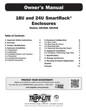 Tripp-Lite SmartRack SR24UB Manual Del Propietário