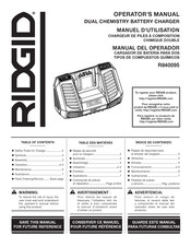 RIDGID R840095 Manual Del Operador