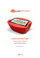 multiCLASS Kids Table Manual De Usuario