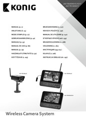 König SAS-TRCAM40/U Manual De Uso