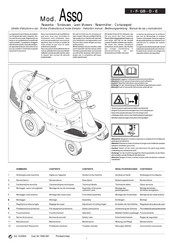 Eurosystems Asso Manual De Uso Y Manutención