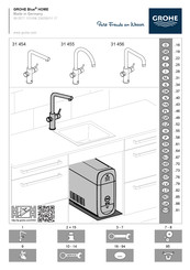 Grohe Blue HOME 31 454 Manual De Instrucciones