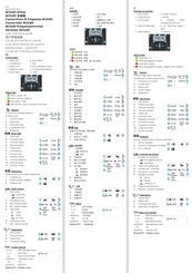 Abb ACS180 Guía De La Interfaz De Usuario