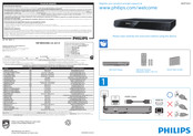 Philips BDP1305 Manual De Instrucciones