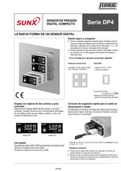 Sunx CN-63 Manual Del Usuario