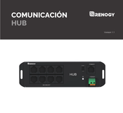 Renogy Comunicacion Hub Guia De Inicio Rapido