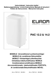 EUROM 38.040.8 Instructiones