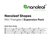 Nanoleaf Shapes Guia De Inicio Rapido