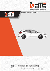 ATS ECE/R55 Manual Del Usuario