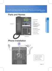 Samsung SMT-i3100 Guía De Referencia Rápida