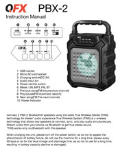 Qfx PBX-2 Manual De Instrucciones