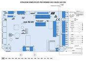 Premier B2 24V-CRX Instrucciones Simplificadas