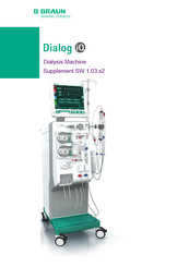 Braun Dialog iQ Manual Del Usuario