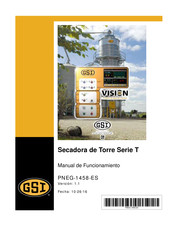 GSi 1050 Manual De Funcionamiento