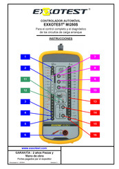 EXXOTEST MI250S Instrucciones